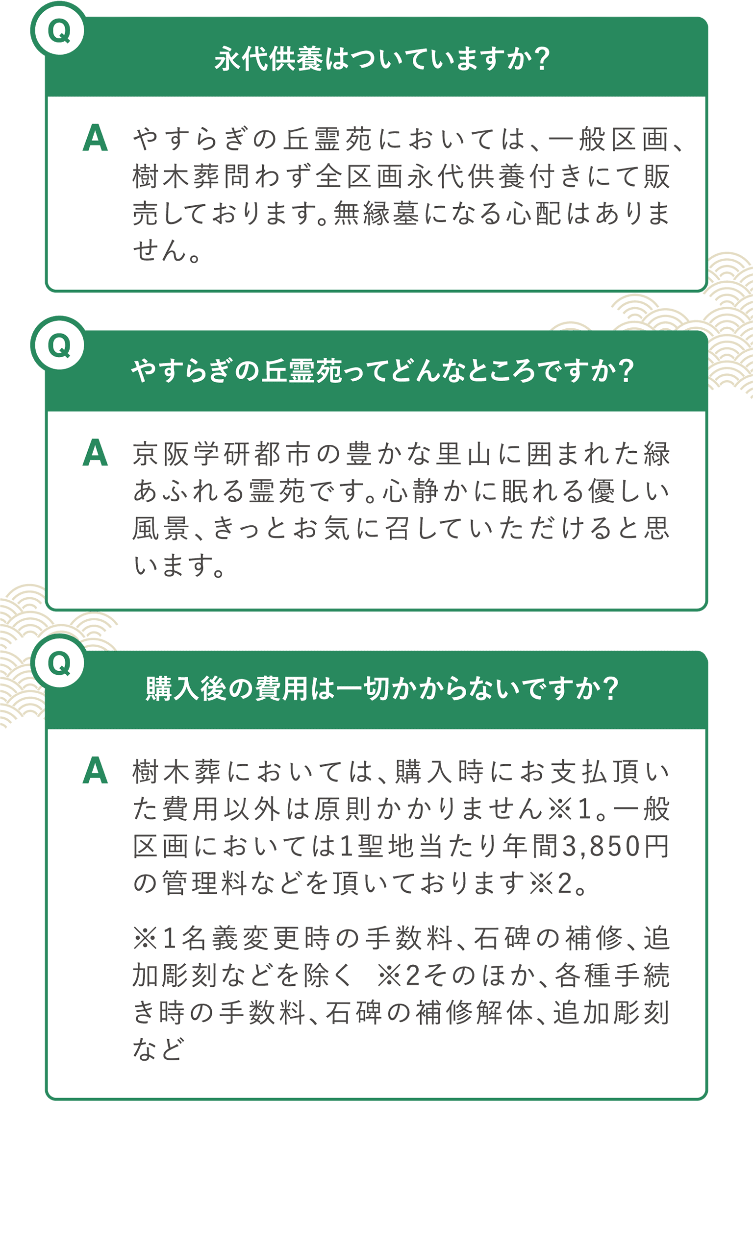 Q.永代供養はついていますか？A.やすらぎの丘霊苑においては、一般区画、樹木葬問わず全区画永代供養付きにて販売しております。無縁墓になる心配はありません。　Q.やすらぎの丘霊苑ってどんなところですか？A.京阪学研都市の豊かな里山に囲まれた緑あふれる霊苑です。心静かに眠れる優しい風景、きっとお気に召していただけると思います。　Q.購入後の費用は一切かからないですか？A.樹木葬においては、購入時にお支払頂いた費用以外は原則かかりません※1。一般区画においては1聖地当たり年間3,850円の管理料などを頂いております※2。※1名義変更時の手数料、石碑の補修、追加彫刻などを除く ※2そのほか、各種手続き時の手数料、石碑の補修解体、追加彫刻など